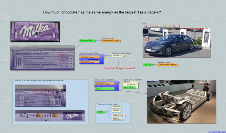Wie viel „Nährwert“ steckt in einer Tesla Batterie?